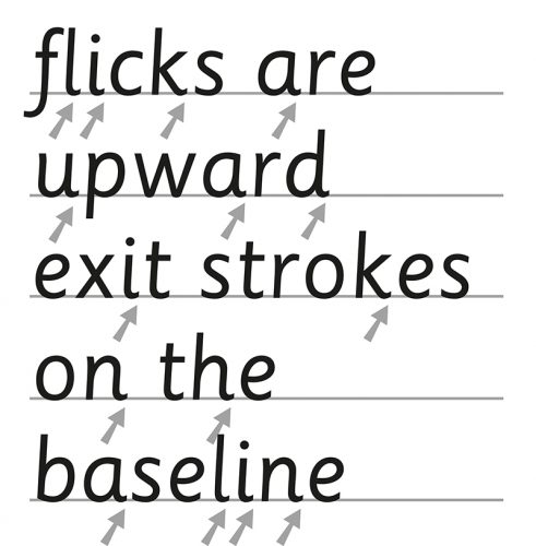 Figure 7. Flicks in typeface Sassoon Primary.