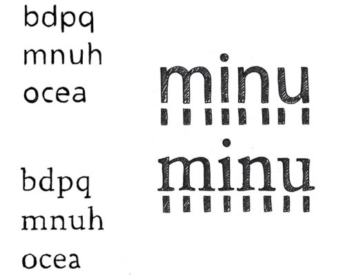 Figure 15. Illustrating letter and rhythm heterogeneity. The heterogeneity within the letter shape is based on the serifs and the contrast of the serif typefaces. The heterogeneity within the rhythm lies within the rhythmical pattern formed by the sans serifs. Ann Bessemans, “Matilda, a Typeface for Children with Low Vision,” in Digital Fonts and Reading, ed. Mary Dyson and Ching Y. Suen (Singapore: World Scientific Publishing, 2016), 19-36.